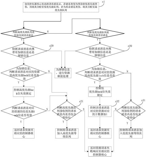 计算机硬盘安装构造的制作方法