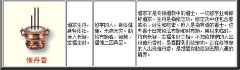 烧香图解图片