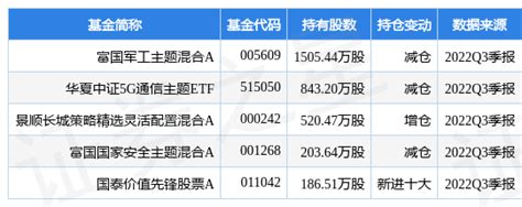 沪电股份最新公告：向沪利微电增资7.76亿元_公司_数据_资金