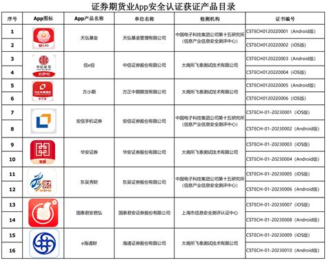 海通证券交易软件使用指南 - 京华手游网