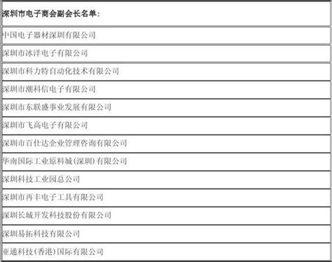深圳市电子商会常务名单_word文档在线阅读与下载_文档网