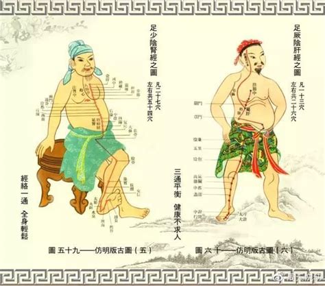 中国古代对针灸、经络、穴的原理是怎么解释的？ - 知乎