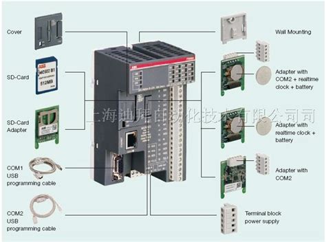 ABB可编程控制器PLC系列DO561 DO571_PLC/可编程控制器_维库电子市场网