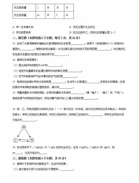 河南省信阳市淮滨教师招聘