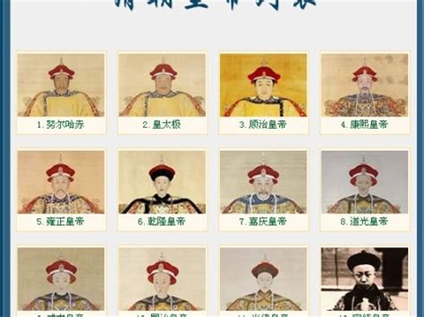 清朝皇帝顺序列表 满族