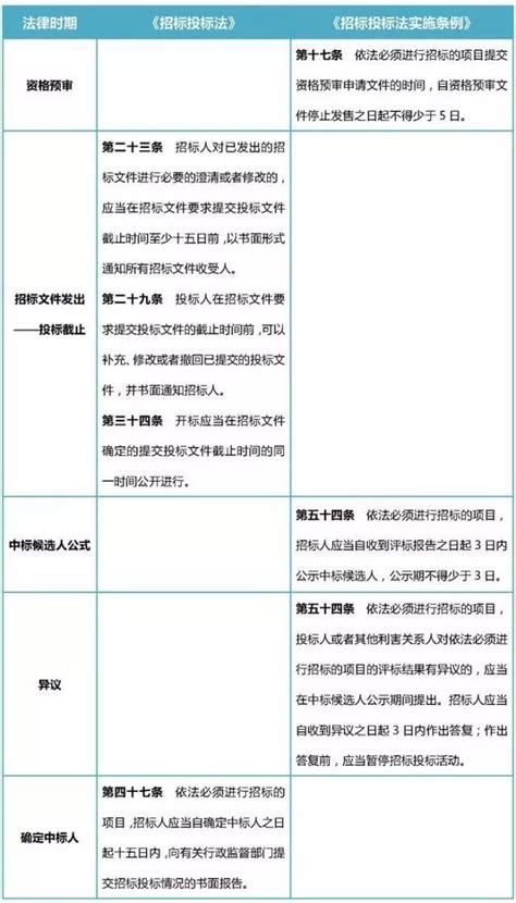 开化县实现一般企业投资项目开工前审批“最多100天”-开化新闻网