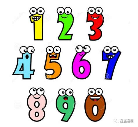 你最喜欢哪个数字？从1到9