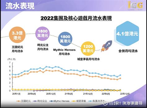 单纯疱疹病毒II型 IgG/IgM 快速检测(HSV-II) – 迈跃生物