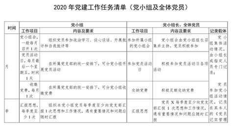 2020年x支部工作安排表（表格式支部d建（x团队设）计划） - 公文有道