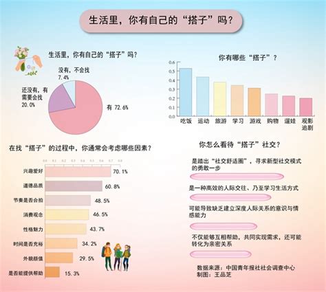 《2020中国社会化媒体营销市场分析报告 》| 加速数字化转型 | 人人都是产品经理