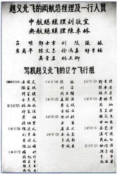 南昌起义川籍人员由76人增加到78人 - 封面新闻