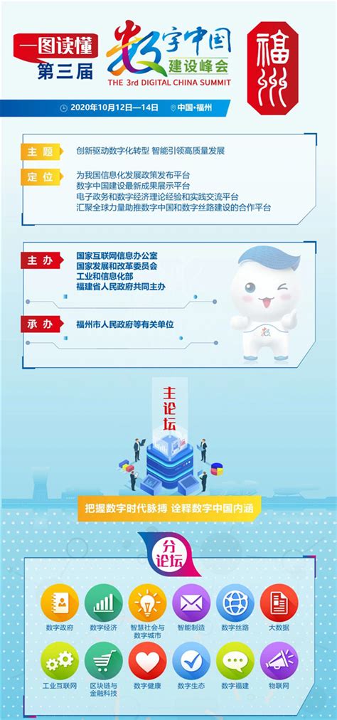 一图读懂第三届数字中国建设峰会 | 资讯 | 数据观 | 中国大数据产业观察_大数据门户