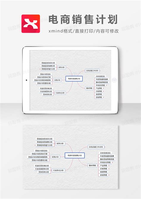跨境电商+独立站思维导图（一）：独立站框架篇 - 中国跨交会|中国跨境电商交易会官方网站