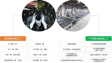 中国建设机械职业教育网