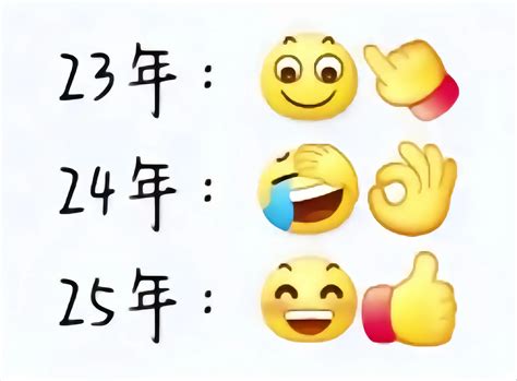 Eylen 的图像结果