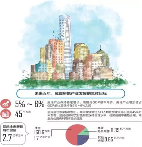 2015年房地产政策解读全汇总（不断更新中）-苏州房天下