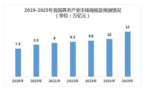 《中国康养产业发展报告（2021）》发布：康养已成经济发展新引擎-桂林生活网新闻中心