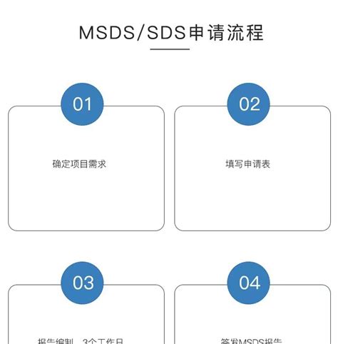 MSDS检测报告 | 广东文讯科技有限公司