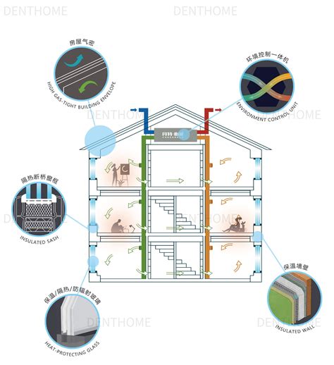 冷/热水泵房隔振降噪 减震消音治理工程 水泵房墙面基座治理-阿里巴巴