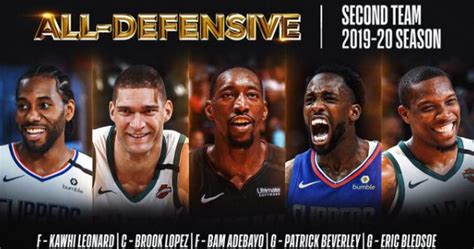 2020NBA最佳防守阵容一阵有谁-NBA2020赛季最佳防守一阵球员介绍-潮牌体育