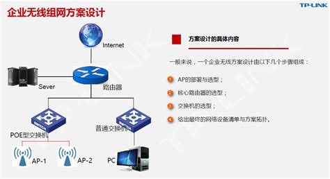 中小型企业无线组网方案设计与工程实施 - TP-LINK 服务支持