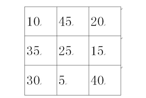 横竖三个数的和相等_小学数学中的九宫格，横竖斜的和都相等地，你会填几种？...-CSDN博客