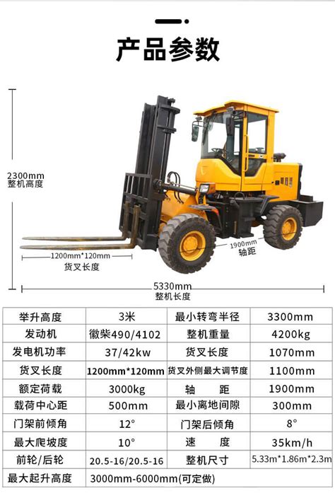 叉车安全装置盘点_配件新闻_资讯_中国叉车网(www.chinaforklift.com)_中叉网专业性的叉车和工业车辆网站！(Since ...