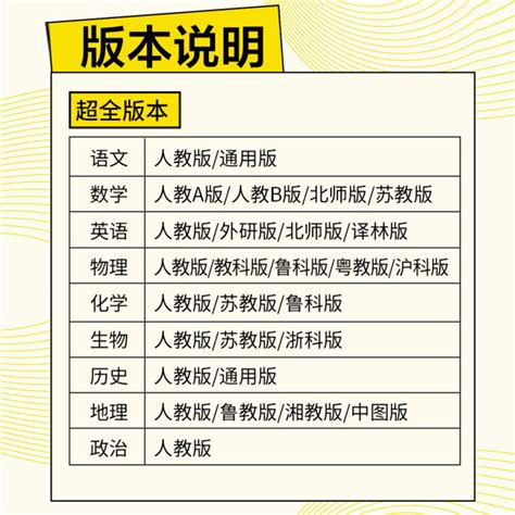 2024教材划重点语文数学英语物理化学生物政治历史地理高一高二上册下册新教材必修一1二2三人教版高中高考选择性练习册教辅资料书_虎窝淘