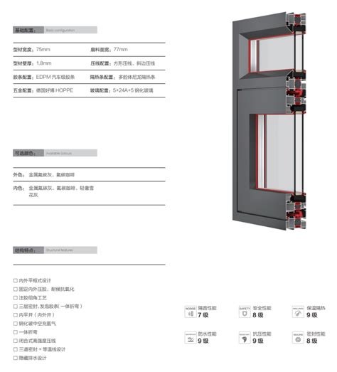 断桥平开窗_断桥平开窗批发_断桥平开窗供应商.门窗-贵州开米得铝材有限公司