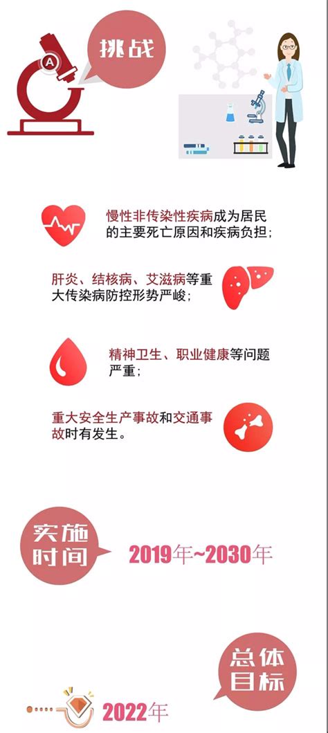 广东省卫生健康委员会门户网站，广东省卫生健康委官方网站