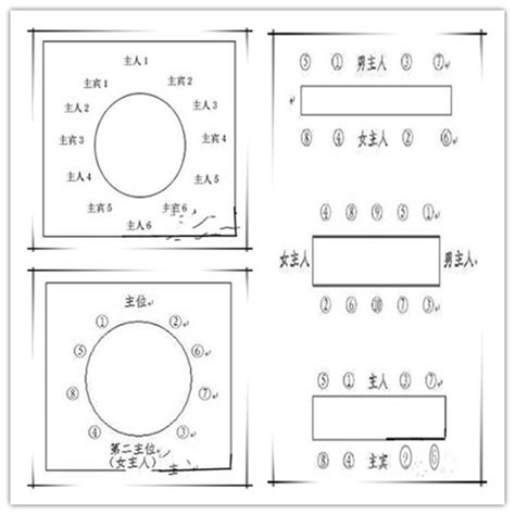 山东宴席座次安排图,山东座次礼仪圆桌,八仙桌宴席座次安排图_大山谷图库