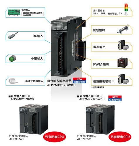 伺服系统-可编程控制器-人机界面_深圳市华松智能科技有限公司