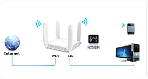 win11如何设置上网拨号连接（win11宽带连接拨号上网的技巧和图文详细设置）-8848SEO
