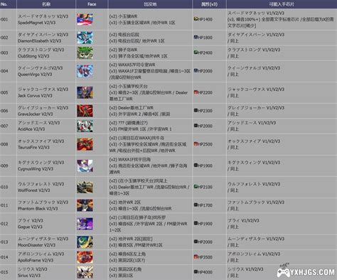 《流星洛克人 3》 >>掌上游戏新闻>>游戏新闻资讯>>广州游戏资讯网