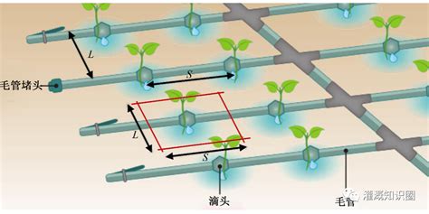 传统灌溉和新型灌溉技术的对比分析_深圳市熙源泰科技