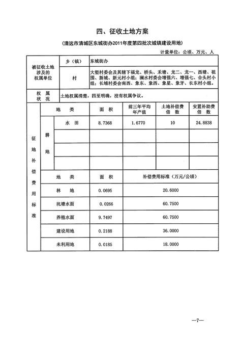 清远市清城区东城街办2011年度第四批次城镇建设用地一书三方案 - 清城区人民政府 - http://www.qingcheng.gov.cn ...