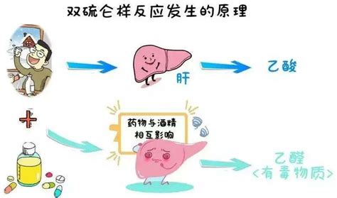 北京化工大学曾安平组ACS SynBio丨一种基于醛缩酶的新途径用于在大肠杆菌中转化甲醛和乙醇为1,3-丙二醇-西湖大学-曾安平实验室