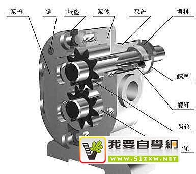典型零部件机械制图实例-立式齿轮泵-我要自学网