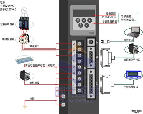 用西门子S7-200做PLC电机正反转控制项目的学习-机电之家网PLC技术网