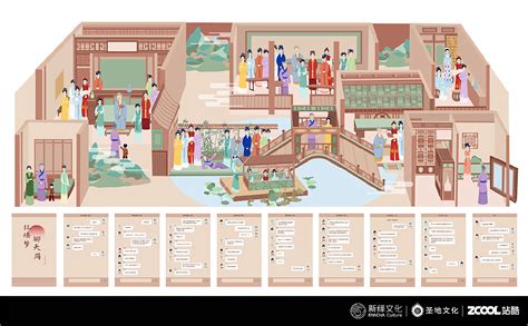 红楼梦地图图片