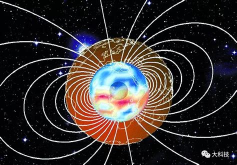 地球磁场是怎么产生的？地磁场产生方式假说