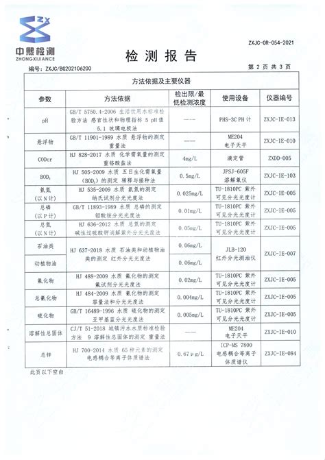 水质检测报告_通知公告_双牌县人民政府