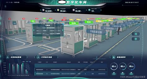 Primate IOTS / 数字孪生物联网平台-西安塔力科技有限公司