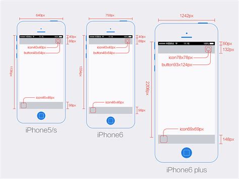 APP设计尺寸规范（iPhone、iPad）|UI|APP界面|Carrie暖 - 原创作品 - 站酷 (ZCOOL)