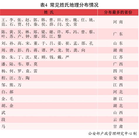 杭州算命哪里最准的地方大师,杭州哪里起名算命比较准,萧山算命_腾讯视频