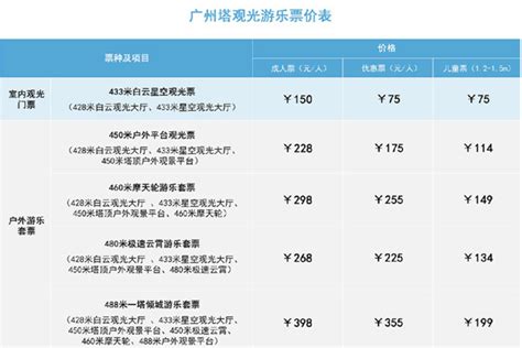 2022广州塔门票多少钱一张及优惠政策_旅泊网