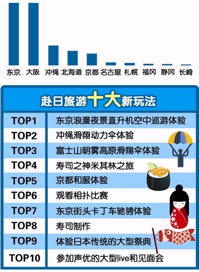 聚焦中国产业：2022年杭州市特色产业全景图谱(附空间布局、发展现状、企业名单、发展目标等)_行业研究报告 - 前瞻网