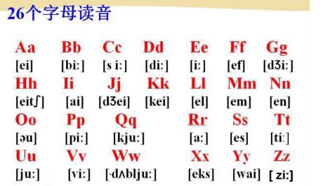 汉语拼音字母表写法 26个汉语拼音字母的书写规则_知秀网