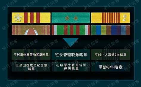 《CSGO》2021年服役勋章怎么获得 服役勋章获取方法_CSGO手游_九游手机游戏