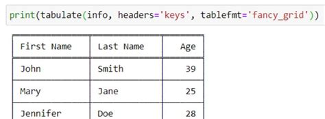 python表格控件_python GUI库图形界面开发之PyQt5表格控件QTableView详细使用方法与实例...-CSDN博客